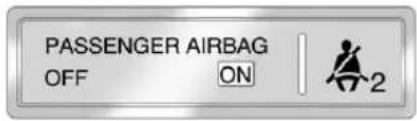 CHEVROLET Silverado Hybrid (2012) - PassengerSensing System - 1