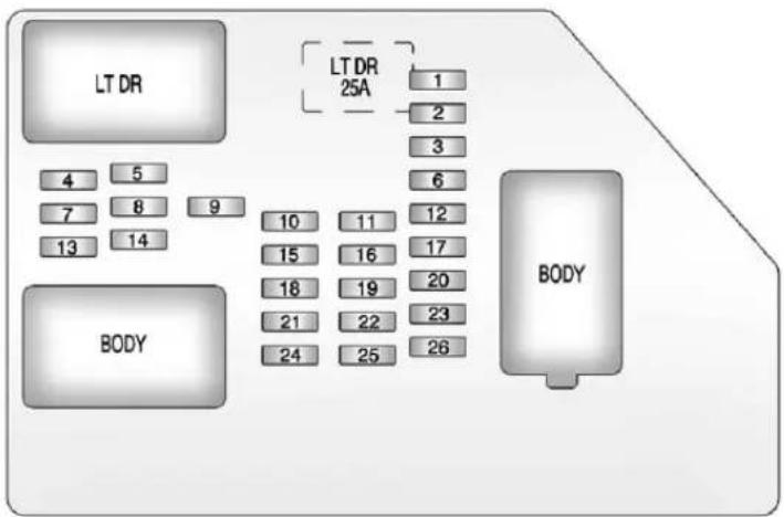 CHEVROLET Silverado Hybrid (2012) - EngineCompartment FuseBlock - 4