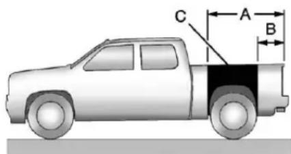 CHEVROLET Silverado Hybrid (2012) - Truck-CamperLoading Information - 1