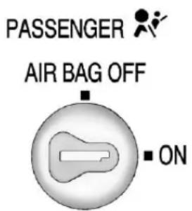 CHEVROLET Silverado Hybrid (2012) - AirbagOn-OffSwitch - 1