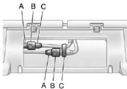 CHEVROLET Silverado Hybrid (2012) - DisconnectingtheRVC - 1