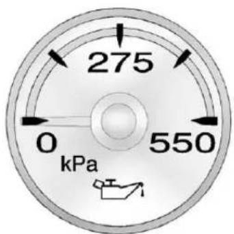 CHEVROLET Silverado Hybrid (2012) - Tachometer - 3
