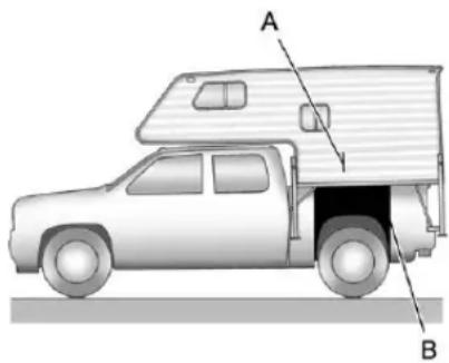 CHEVROLET Silverado Hybrid (2012) - Truck-CamperLoading Information - 2