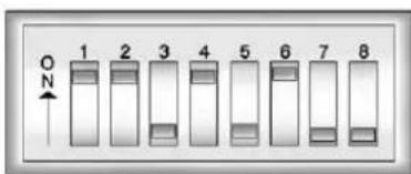 CHEVROLET Silverado Hybrid (2012) - ProgrammingUniversalHome Remote—FixedCode - 2