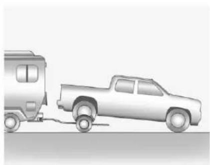 CHEVROLET Silverado Hybrid (2012) - RearTowing (RearWheelsOfftheGround) Two-Wheel-DriveVehicles - 1