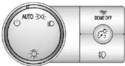 CHEVROLET Silverado Hybrid (2012) - ExteriorLampControls - 1