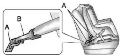 CHEVROLET Silverado Hybrid (2012) - LowerAnchors - 1