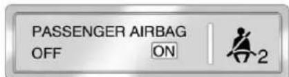 CHEVROLET Silverado Hybrid (2012) - AirbagOn-OffLight - 1