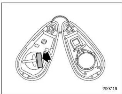 SAAB 9-2X (2006) - ▼Programming the transmitters - 2