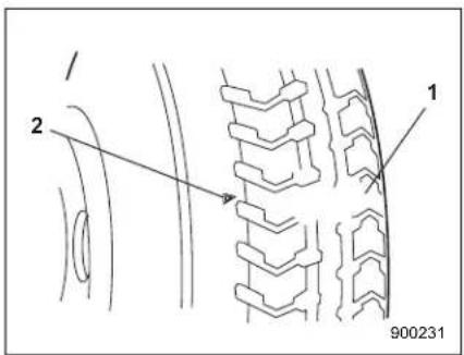 SAAB 9-2X (2006) - Temporary spare tire - 1
