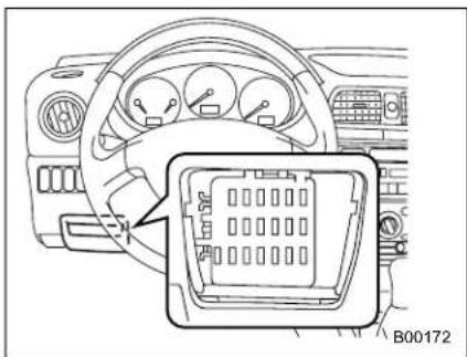 SAAB 9-2X (2006) - CAUTION - 1