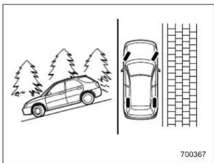 SAAB 9-2X (2006) - Parking tips - 2