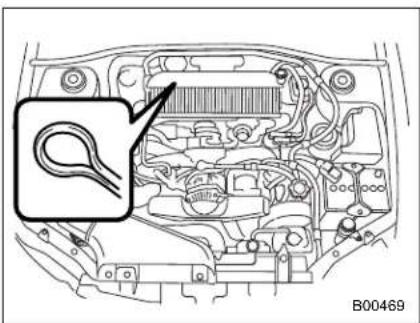 SAAB 9-2X (2006) - ■Checking the oil level - 2