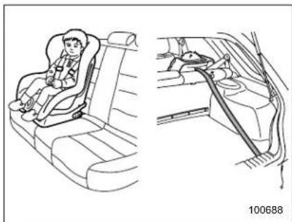 SAAB 9-2X (2006) - Child restraint systems - 1