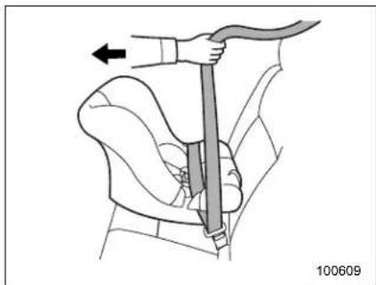 SAAB 9-2X (2006) - ▼Installing a rearward facing child restraint - 2