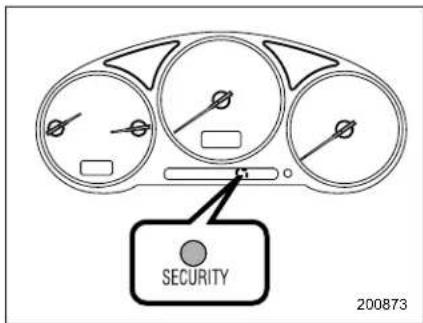 SAAB 9-2X (2006) - ▼To arm the system using remote transmitter - 3