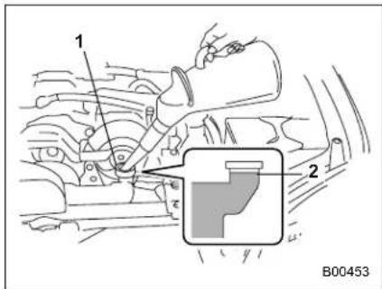 SAAB 9-2X (2006) - WARNING - 1