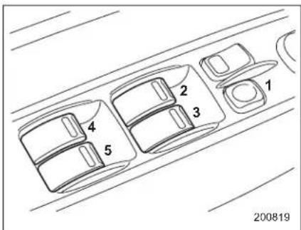 SAAB 9-2X (2006) - WARNING - 1