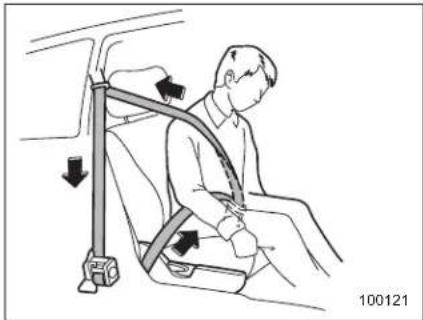 SAAB 9-2X (2006) - Front seatbelt pretensioners - 1