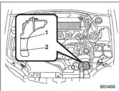 SAAB 9-2X (2006) - WARNING - 3