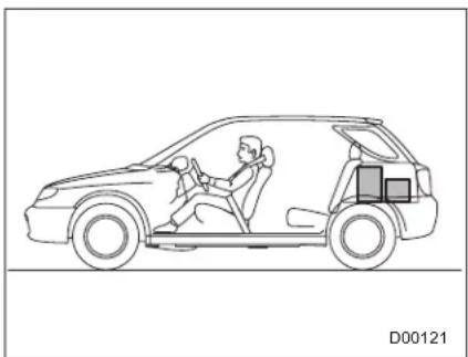 SAAB 9-2X (2006) - ▼Calculating total and load capacities varying seating configurations - 1