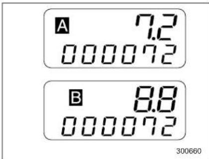 SAAB 9-2X (2006) - ▼Double trip meter - 1