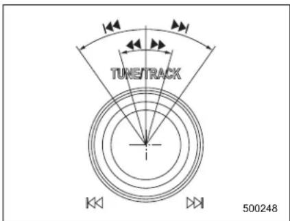 SAAB 9-2X (2006) - ▼Stereo indicator - 1