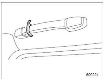 SAAB 9-2X (2006) - 6-8 Interior equipment - 3