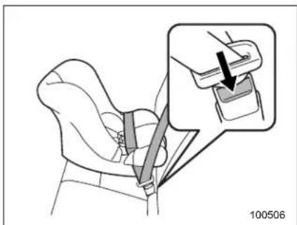SAAB 9-2X (2006) - ▼Installing a rearward facing child restraint - 4