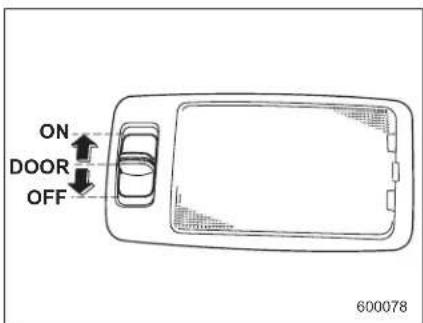 SAAB 9-2X (2006) - Interior light - 1