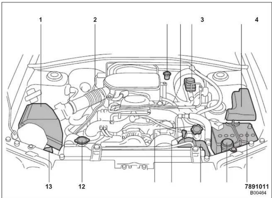 SAAB 9-2X (2006) - Engine compartment overview - 1