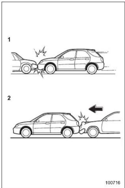 SAAB 9-2X (2006) - CAUTION - 7