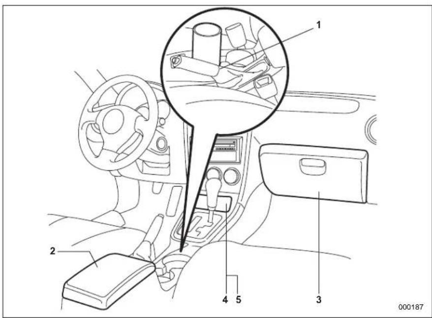 SAAB 9-2X (2006) - ▼Passenger compartment area - 2