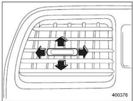 SAAB 9-2X (2006) - ▼Center vents - 1