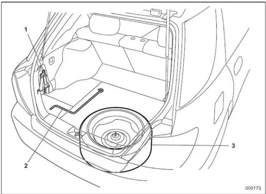 SAAB 9-2X (2006) - ▼Passenger compartment area - 6