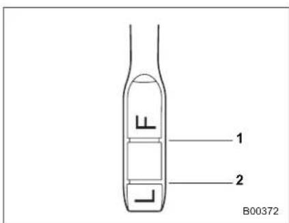 SAAB 9-2X (2006) - Front differential gear oil (AT vehicles) - 2