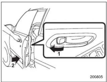 SAAB 9-2X (2006) - Door locks - 2