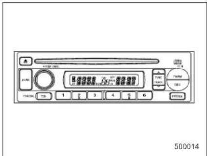 SAAB 9-2X (2006) - Audio Systems - 1