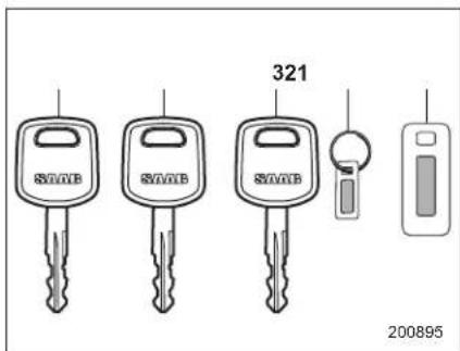 SAAB 9-2X (2006) - Keys - 1