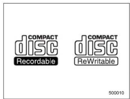 SAAB 9-2X (2006) - Precautions to observe when handling a compact disc - 2