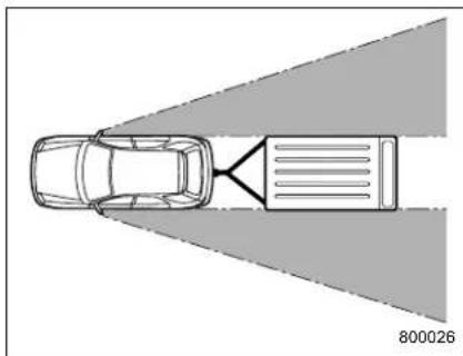 SAAB 9-2X (2006) - WARNING - 1