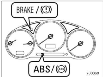 SAAB 9-2X (2006) - ■Steps to take if EBD system fails - 1