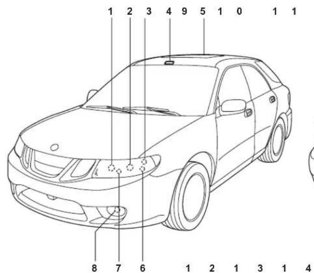 SAAB 9-2X (2006) - Replacing bulbs - 1