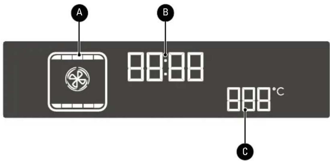 Pelgrim OVM550RVS - De display - 1