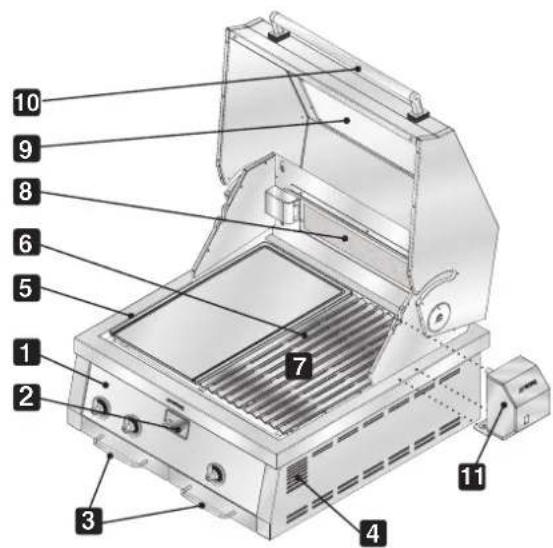 Labeled diagram of a portable electronic device with numbered components for identification.