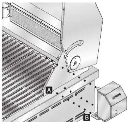 Technical diagram of a mechanical device with labeled components A and B, showing no readable text or symbols.
