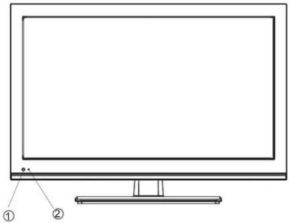 AKAI AL2415TC - Front View of LED Set - 1