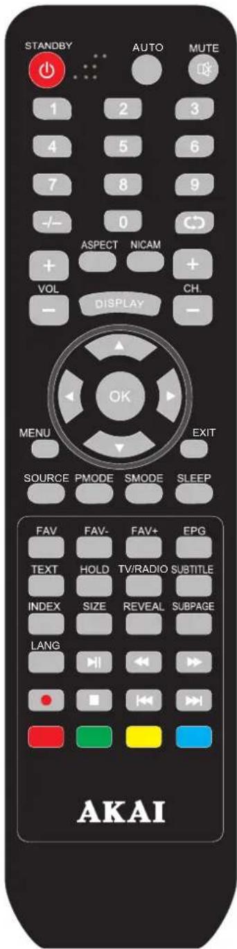 STANDBY AUTO MUTE 1 2 3 4 5 6 7 8 9 -/- 0 ASPECT NICAM + VOL DISPLAY CH. - MENU EXIT SOURCE PMODE SMODE SLEEP OK FAV FAV- FAV+ EPG TEXT HOLD TV/RADIO SUBTITLE INDEX SIZE REVEAL SUBPAGE LANG AKAI
