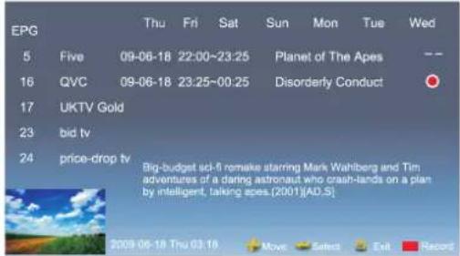 EPG 5 Five 09-06-18 22:00~23:25 Planet of The Apes -- 16 QVC 09-06-18 23:25~00:25 Disorderly Conduct 17 UKTV Gold 23 bid tv 24 price-drop tv Big-budget sci-8 remake starring Mark Wahlberg and Tim adventures of a daring astronaut who crash-hands on a plan by intelligent, taking apes.(2001)AD.S[ 2009 06-18 Thu 03-18 Move Select Exit Record