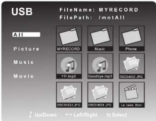USB FileName: MYRECORD FilePath: /mntAll All Picture Music Movie MYRECORD Music Phone 111.mp3 Goodbye.mp3 DSC04832.JPG DSC04833.JPG DSC04634.JPG La Iesta Boni Up/Down ← Left/Right 5 Select